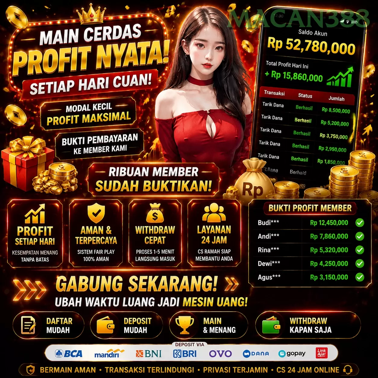 Dedi Irawan avatar